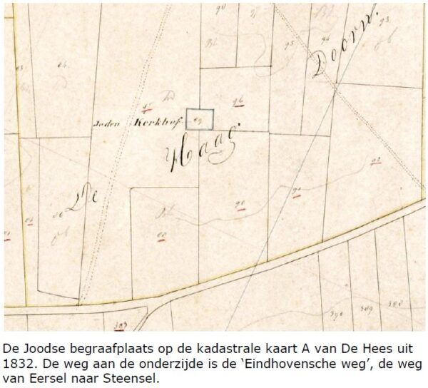 Joodse begraafsplaats op kaart van 1832