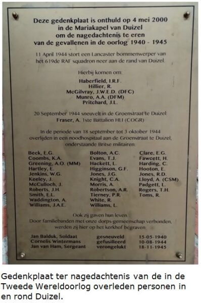 Gedenkplaat ter nagedachtenis van de in de Tweede Wereldoorlog overleden personen in en rond Duizel.
