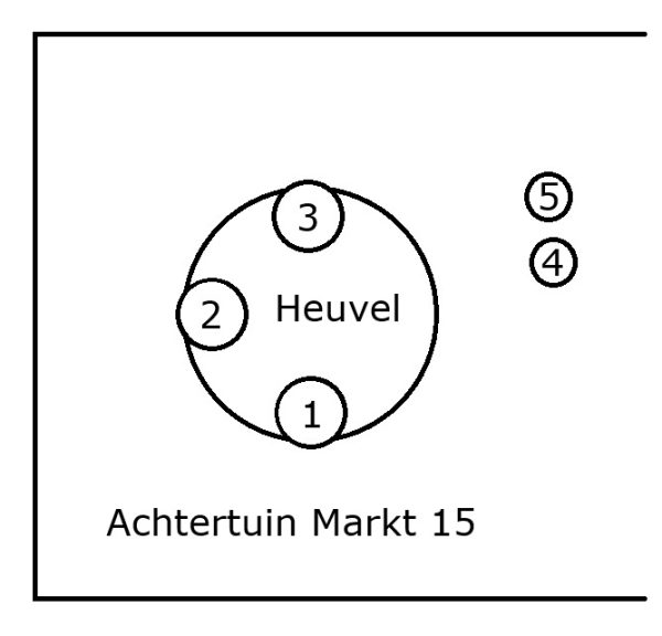 Kaartje achtertuin Markt 15. Kaartje Winfried Thijssen.