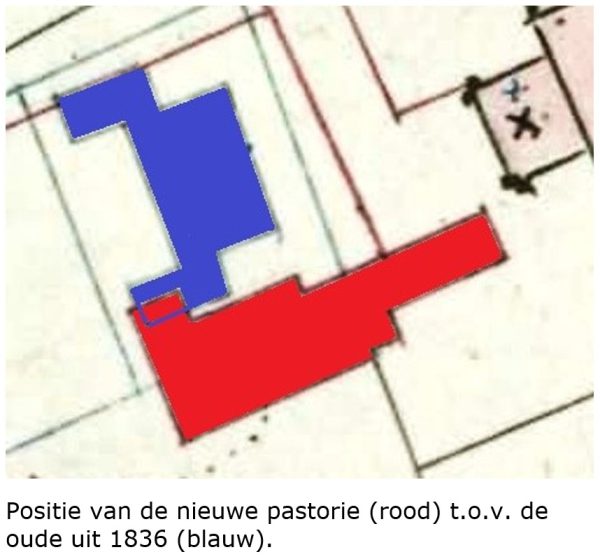 Positie van de nieuwe pastorie (rood) t.o.v. de oude uit 1836 (blauw).
